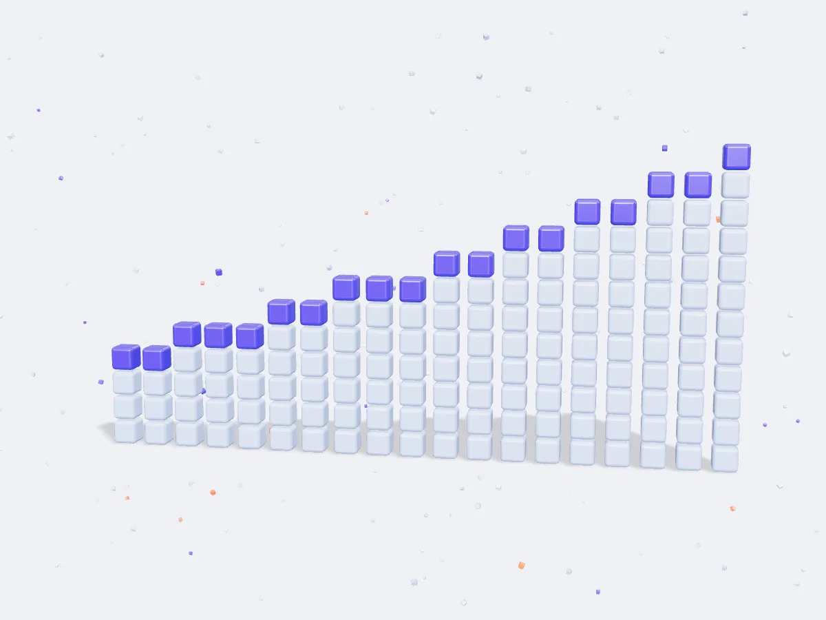 19 straight months, drawn in blocks